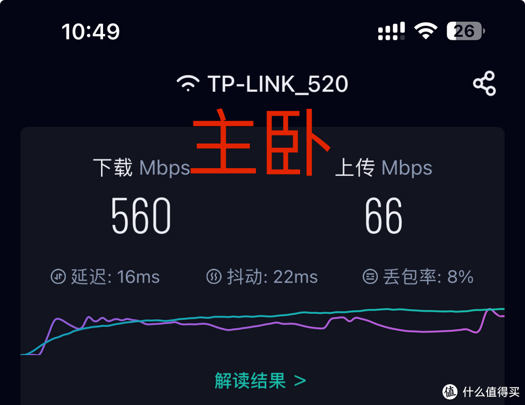 TP-LINK 5480无线路由器靠谱？能否实现全屋覆盖？请大佬来说说