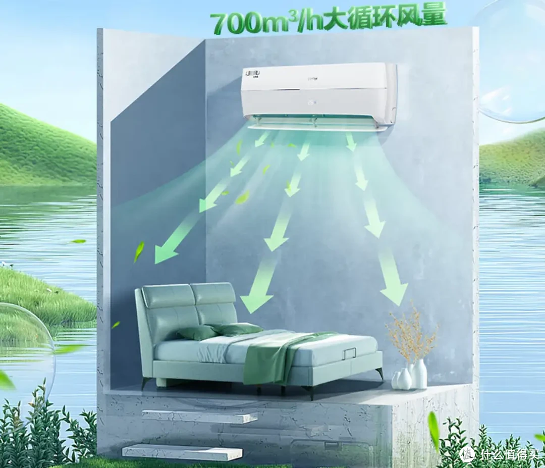 京东11.11空调如何选？高效冷暖，安静护眠，节能省电，推荐这6款海尔空调，跟着买就对了！