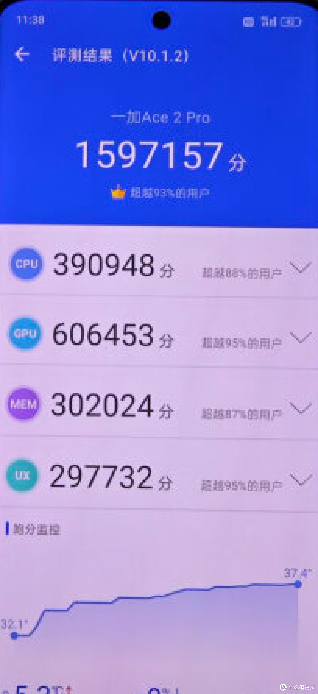 一加 Ace 2 Pro 上手体验：游戏场景表现惊人！