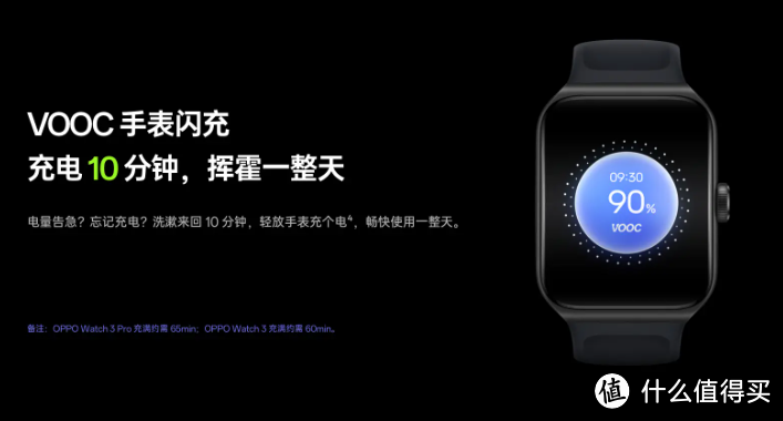 双11智能手表购买推荐，OPPO Watch 3 系列低至799元！