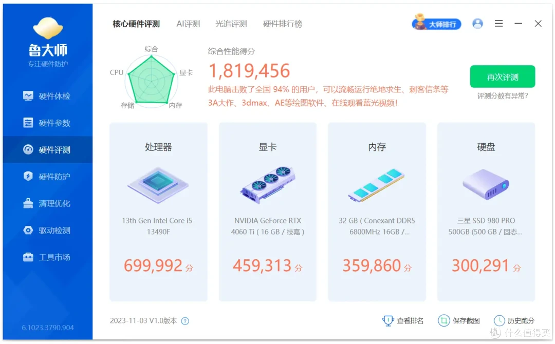 可爱值爆表！七彩虹MEOW猫咪家族系列——暗影紫喵全家桶装机体验