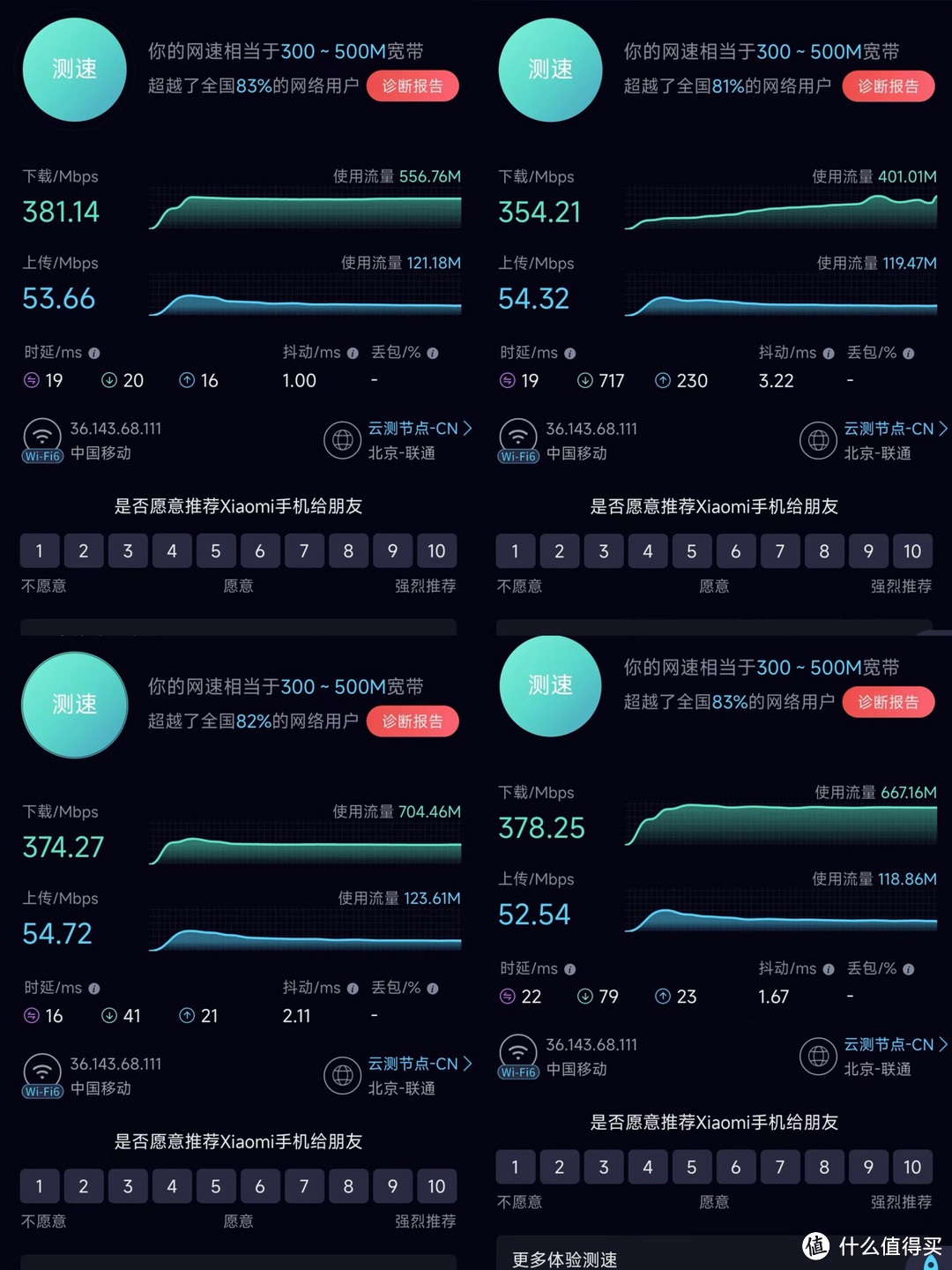 卧室网速差？卫生间没信号？锐捷蜂鸟旗舰版路由器让我实现全屋Wi-Fi自由！