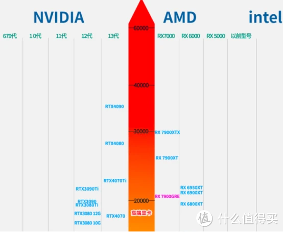 笔记本内存性能之殇？定制笔记本内存超频——DDR4篇（上）