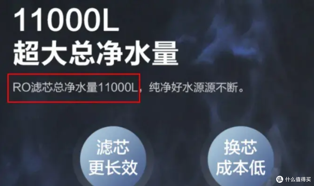 2023年净水器选购攻略！如何避开套路选购净水器？你应该知道的净水器滤芯成本问题！