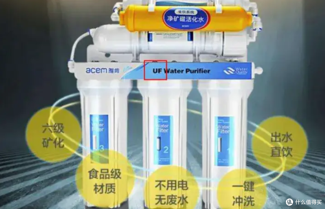 2023年净水器选购攻略！如何避开套路选购净水器？你应该知道的净水器滤芯成本问题！