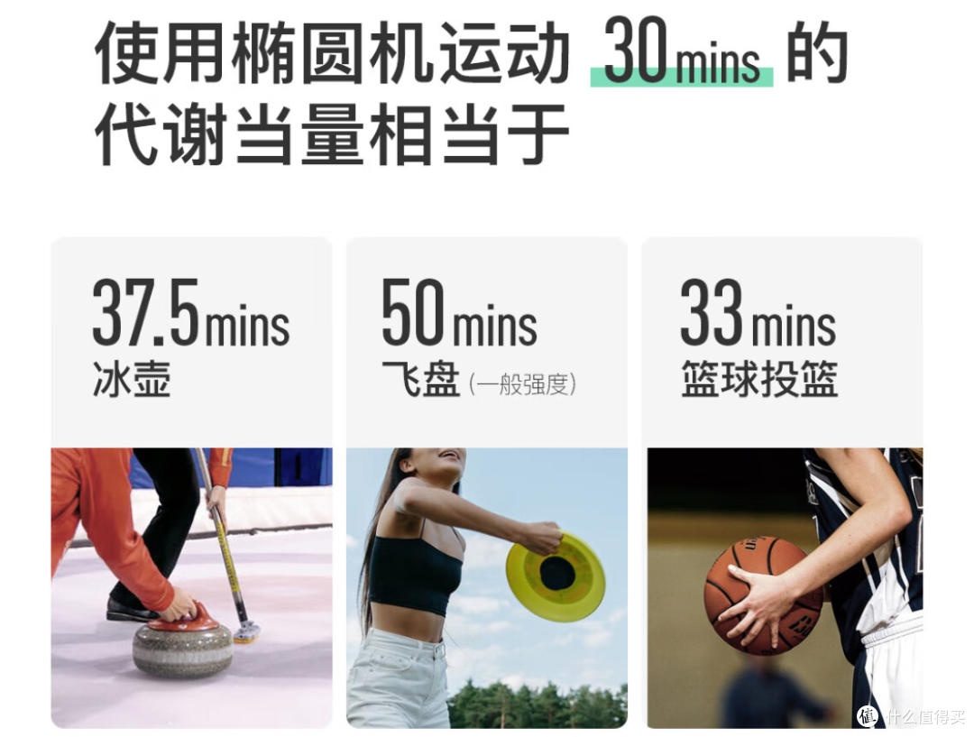 除了跑步，还可以拥有它来锻炼全身