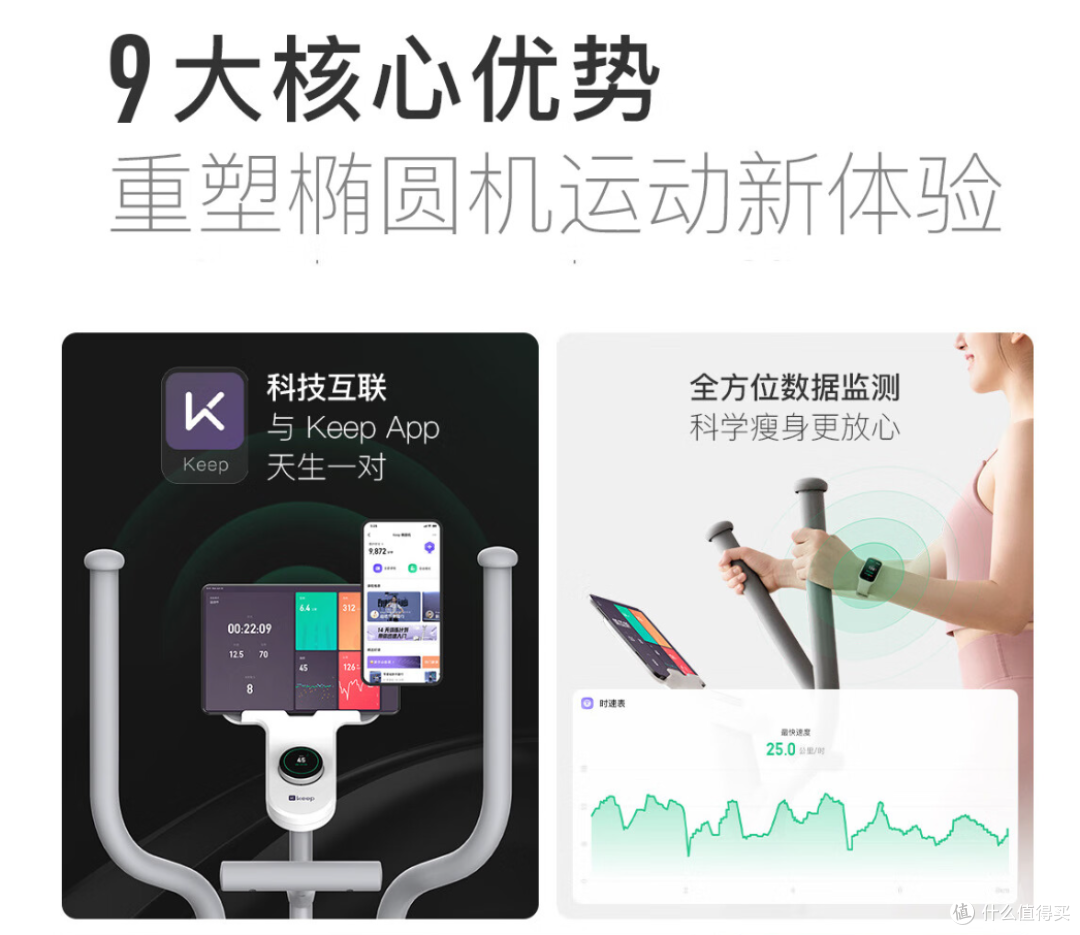 除了跑步，还可以拥有它来锻炼全身