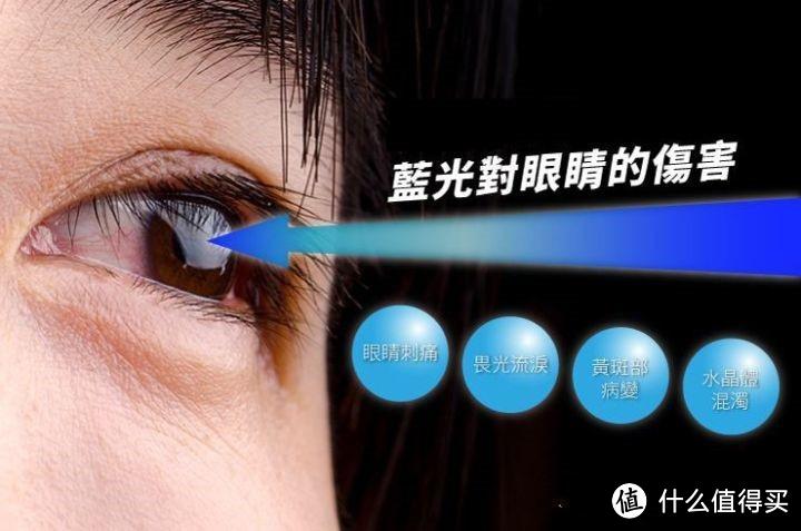 2023 年双十一，如何按需选择一款合适的护眼灯？