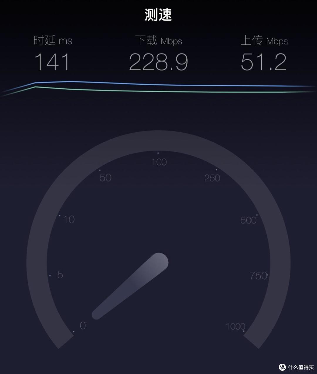 锐捷X32 PRO深度体验，全屋WiFi网络大升级，让网速飞一会儿