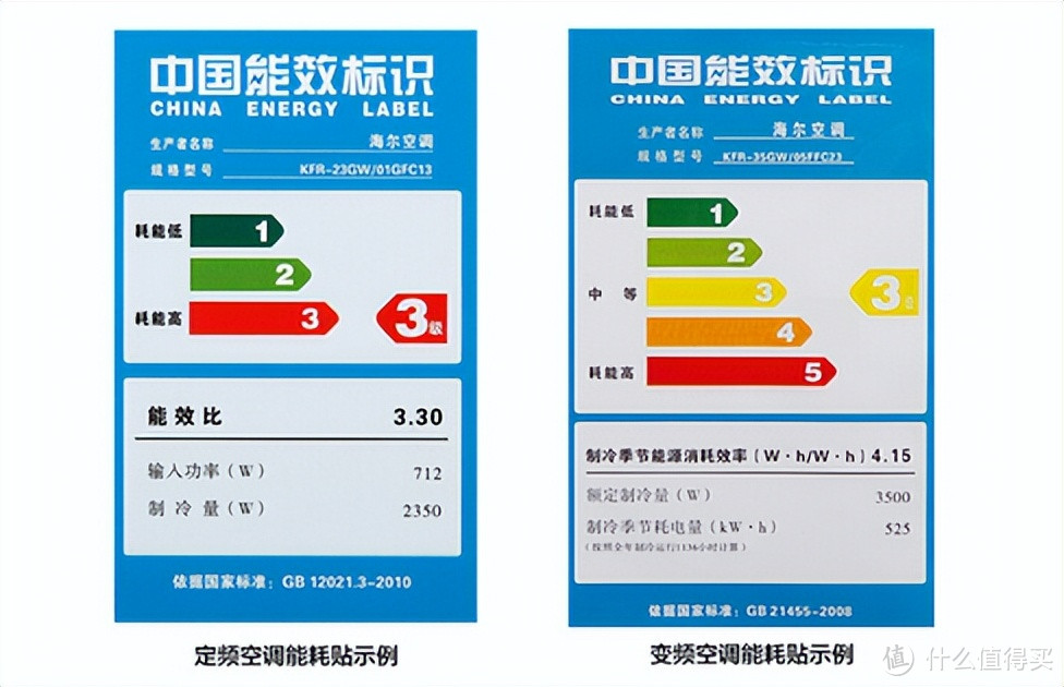 寒冷冬季，如何选择制热更快、体验更舒适的空调？京东11.11品质空调推荐！