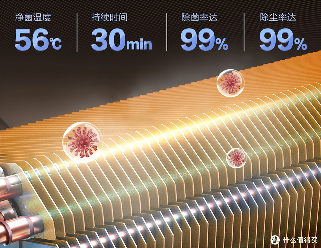 寒冷冬季，如何选择制热更快、体验更舒适的空调？京东11.11品质空调推荐！