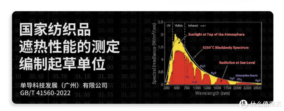 短袖+棉服=过冬！冬季户外服饰！鸟家ATOM平替对比评测， 国产品牌一样优质， 单导户外系列产品