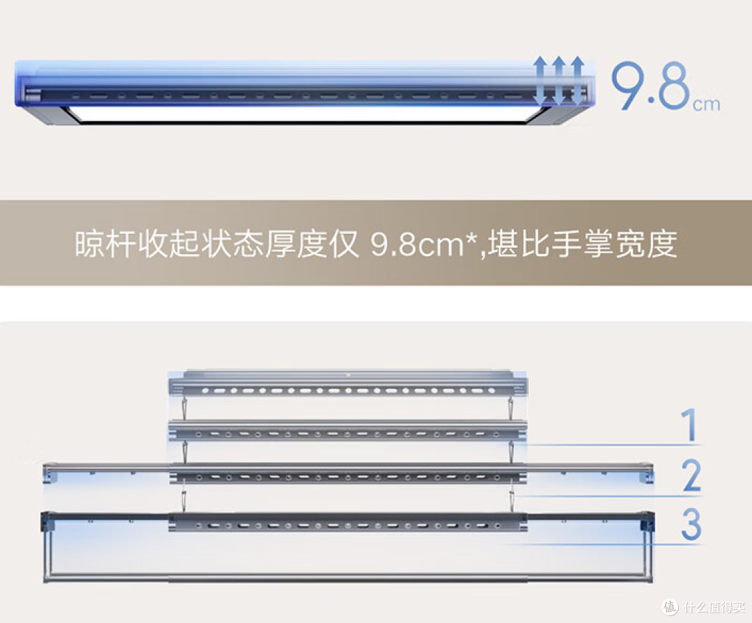 双十一狂欢,米家智能晾衣机Pro限时特惠,性价比无敌