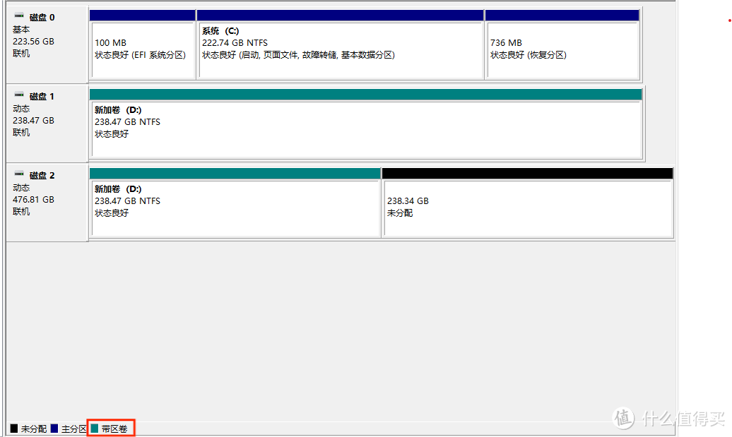 【开箱简测】卓越性能，便捷储存——ICY DOCK MB834VK-B V2，M.2 NVMe SSD转3.5英寸内接式硬盘抽取盒