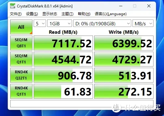 视野更开阔，用华硕TUF GT502无界版机箱搭建白色电竞桌面