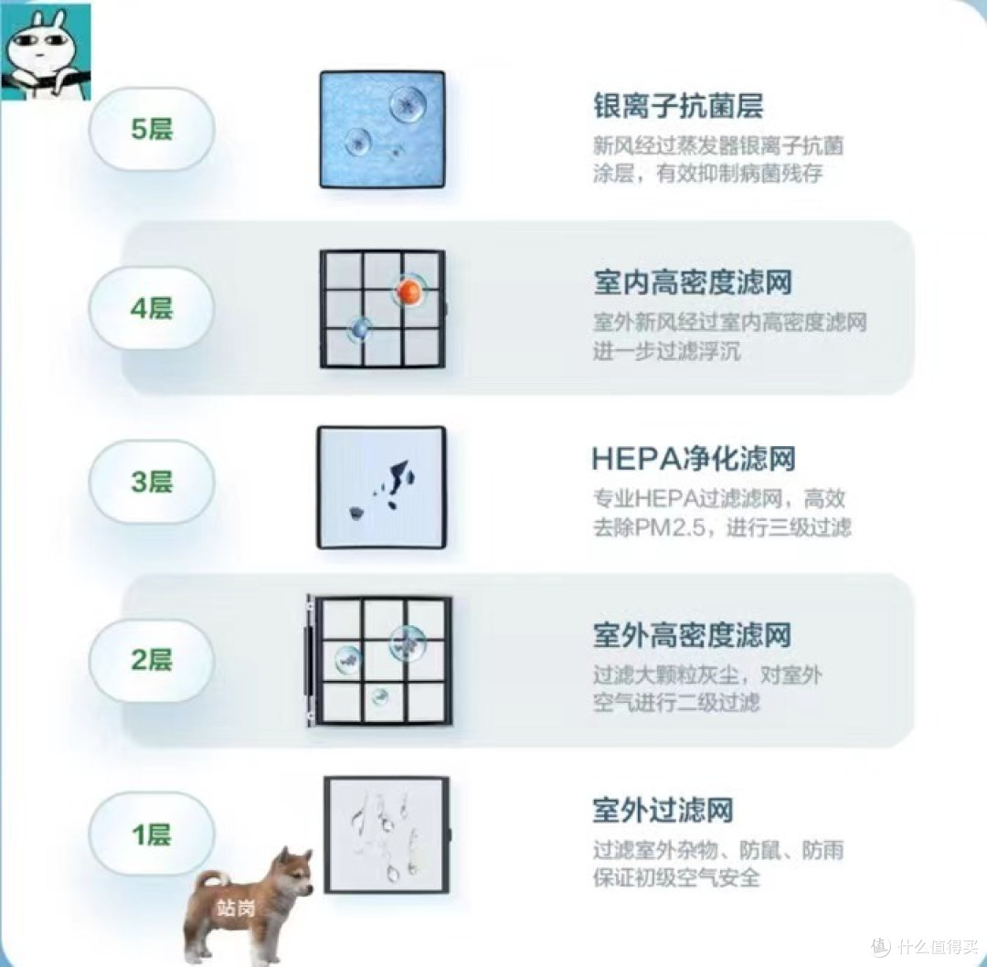 买海尔空调上京东,双11,好价!