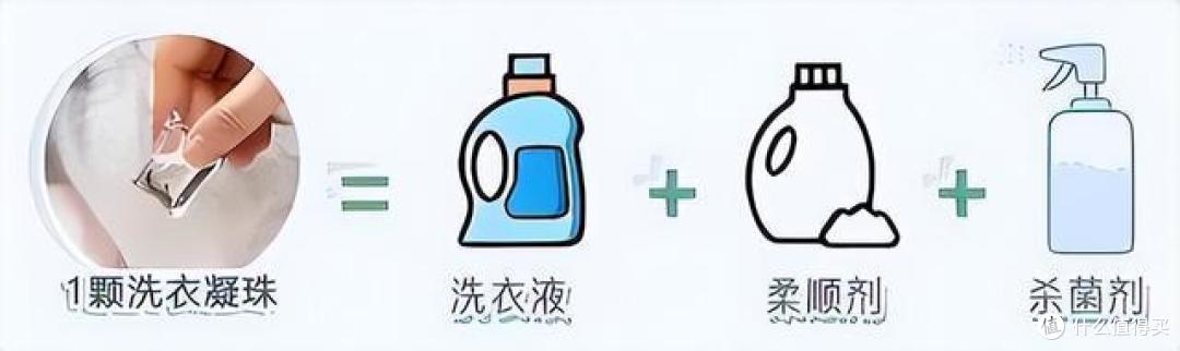 小区邻居的家，我竟然是第36个夸赞的，还别说，整个屋子就是不俗