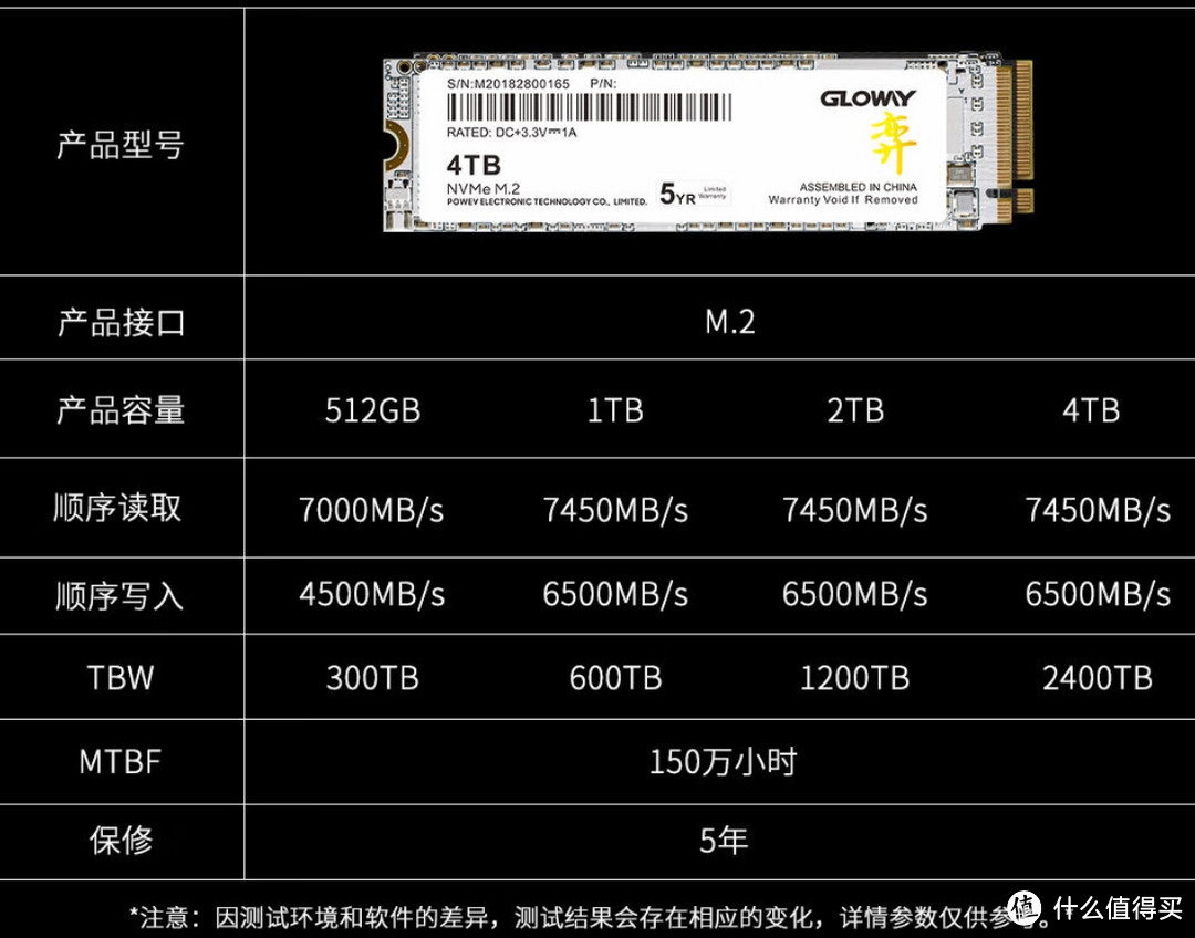 神价固态 仅需1029元 ,光威（Gloway）4TB PCle4.0 SSD固态硬盘,今晚8点开抢 仅限2天 4TB仅需1029元