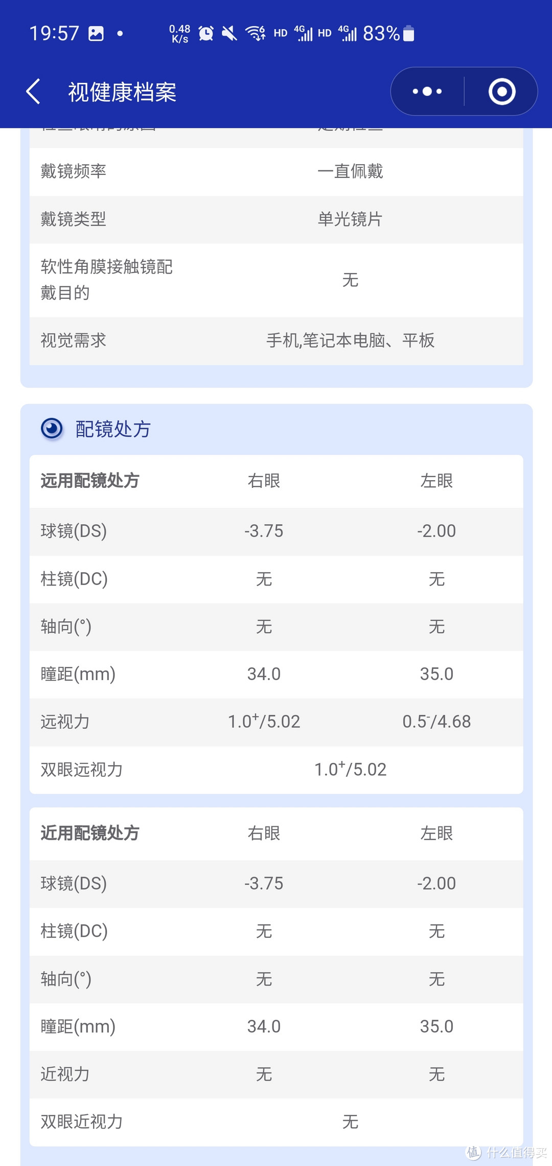 宝岛的验光数据