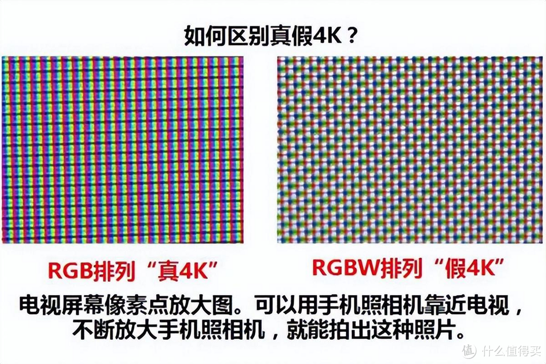 双十一电视怎么买才能不踩雷？分享 4 个家居博主的独家心得，保证大家都能入手靠谱产品 （附产品实测）