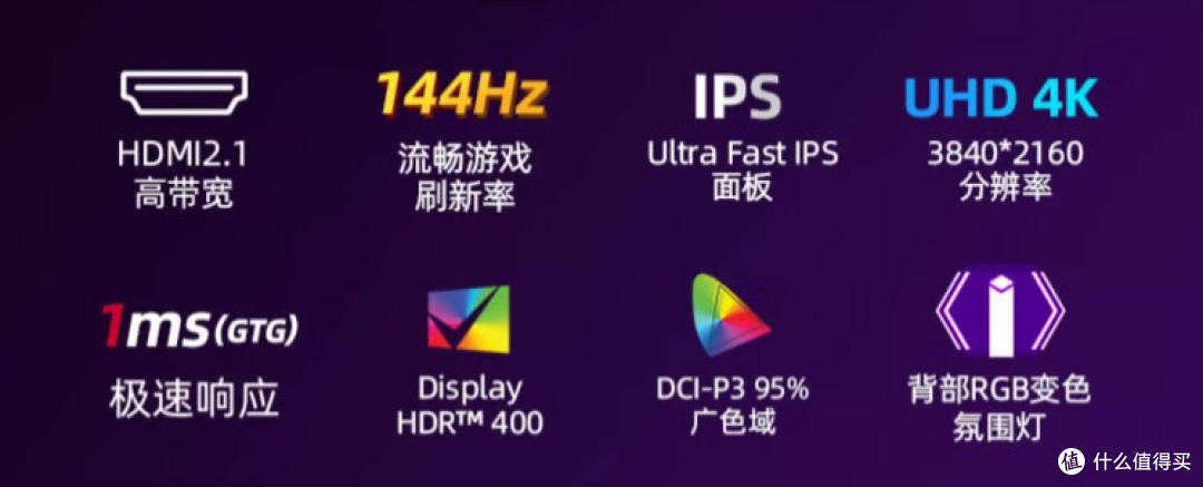 【4K旗舰电竞显示器推荐】你的顶级PC，配合这些显示器发挥更好哦~