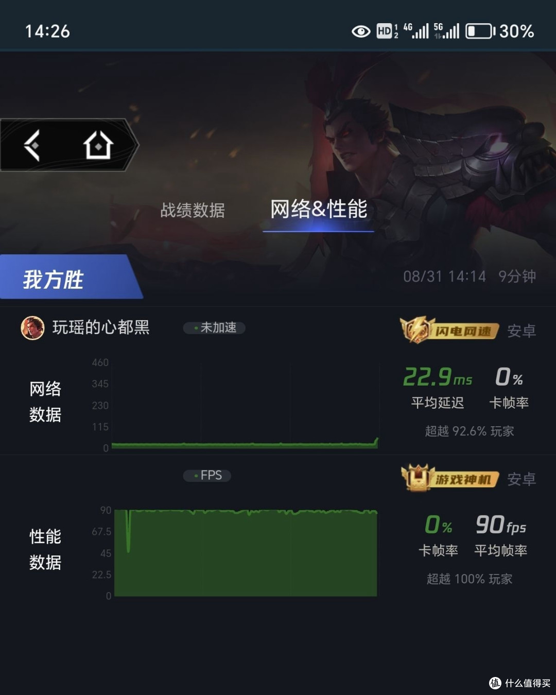 华为Mate60青春版？荣耀X50使用三个月，这才是千元机该有的样子