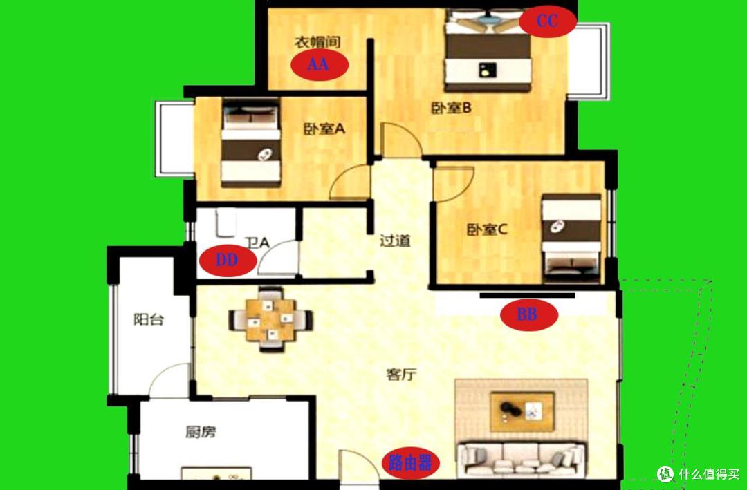 高性能的8天线穿墙王，锐捷X32 Pro路由器