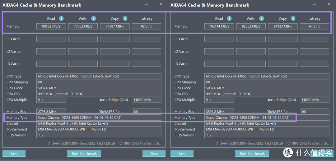 开箱实测 十铨 DDR5 7200 16Gx2，不会超频也能轻松7200/7600频率