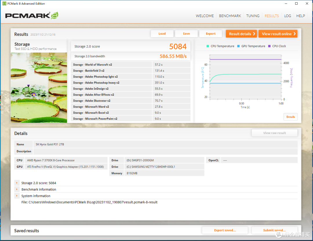 PCIe 3.0旗舰产品——SK Hynix Gold P31 2T评测