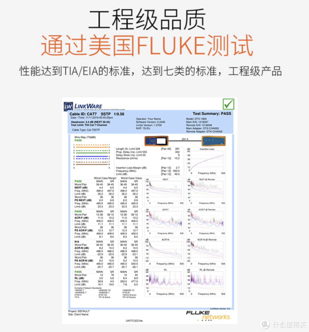 不是贩卖焦虑，所有的七八类网线都别买！