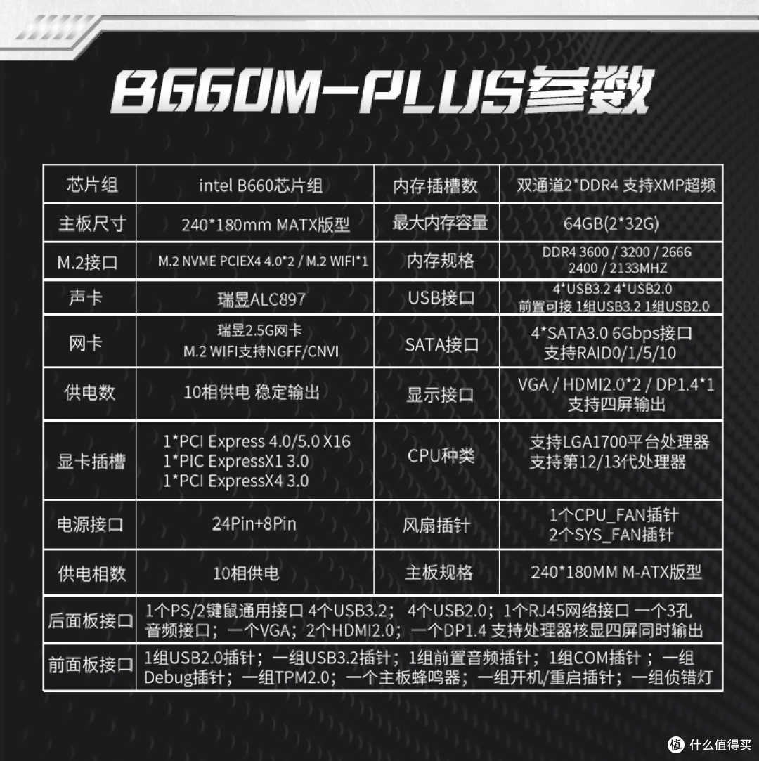 国产崛起了!华南B660M-PLUS主板告诉您!|华南金牌