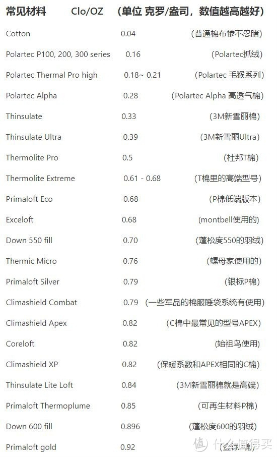 图片摘自网络