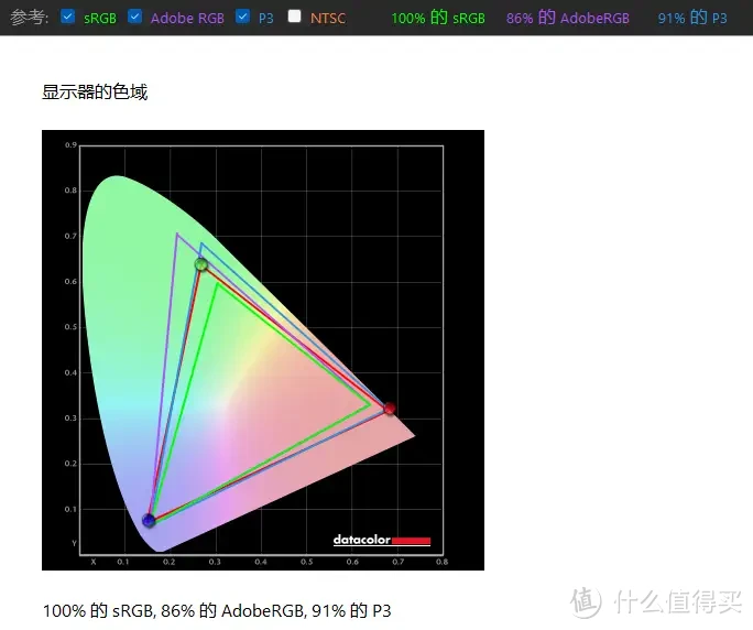 白色电竞桌搭绝配，新款华硕TUF GAMING小金刚MAX显示器开箱