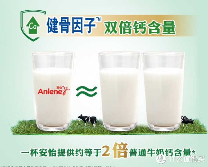 安怡（Anlene）经典中老年奶粉-为身体带来坚固力量