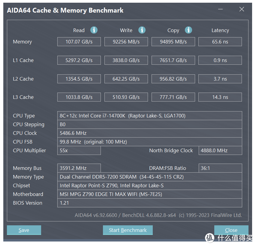 今年双11，i7-14700K是最超值CPU？实测见真章