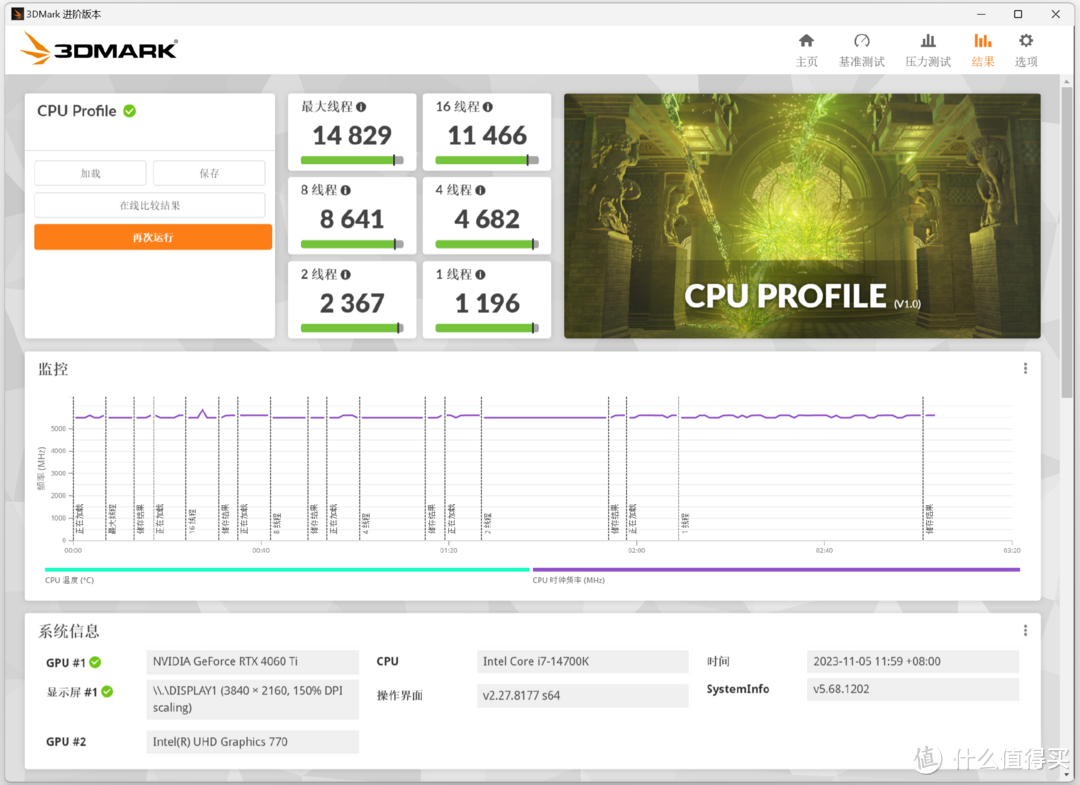 今年双11，i7-14700K是最超值CPU？实测见真章