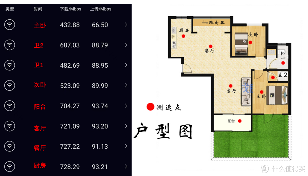 遥遥领先！现在年轻人都在玩的产品，双十一好物推荐