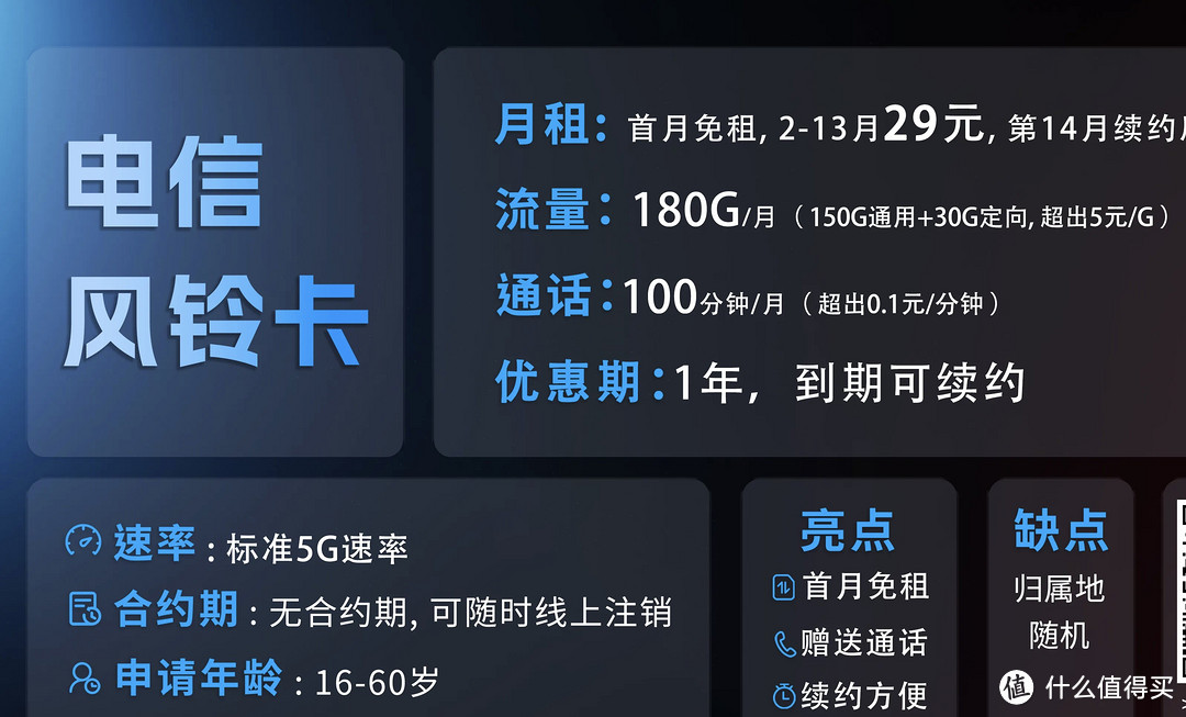 流量卡推薦篇十三遙遙領先29元電信流量卡你擁有了嗎入門級流量卡使用