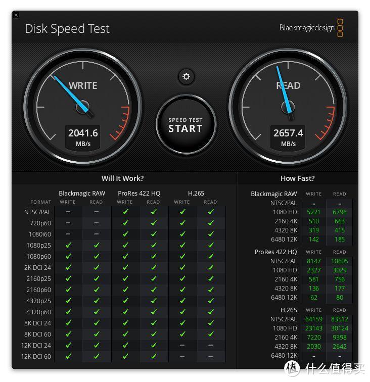 Mac mini内存吃紧？！看奥睿科ORICO如何让它起飞！