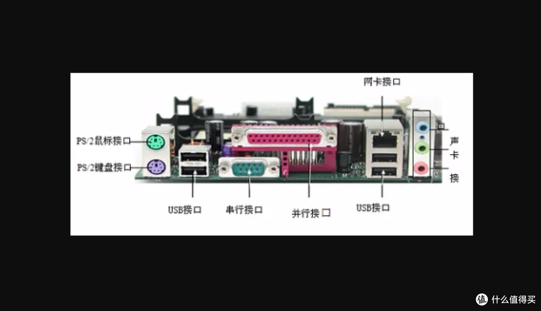 商用电脑和消费类电脑有什么不同？