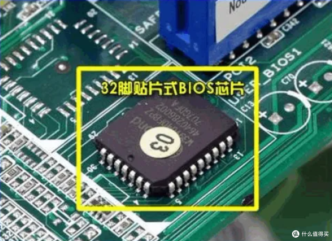 BIOS芯片长怎么样?在主板上哪个位置,好不好换?