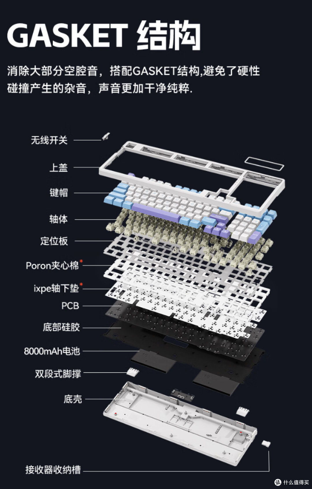 【键盘杂谈】这些品牌的机械键盘你都用过吗？我这两年玩过的机械键盘品牌汇总