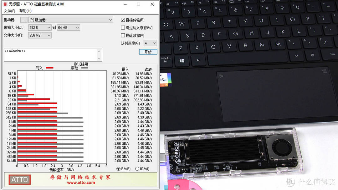 奥睿科J-20存储套装：高达40Gbps数据传输，打造高效移动存储新体验