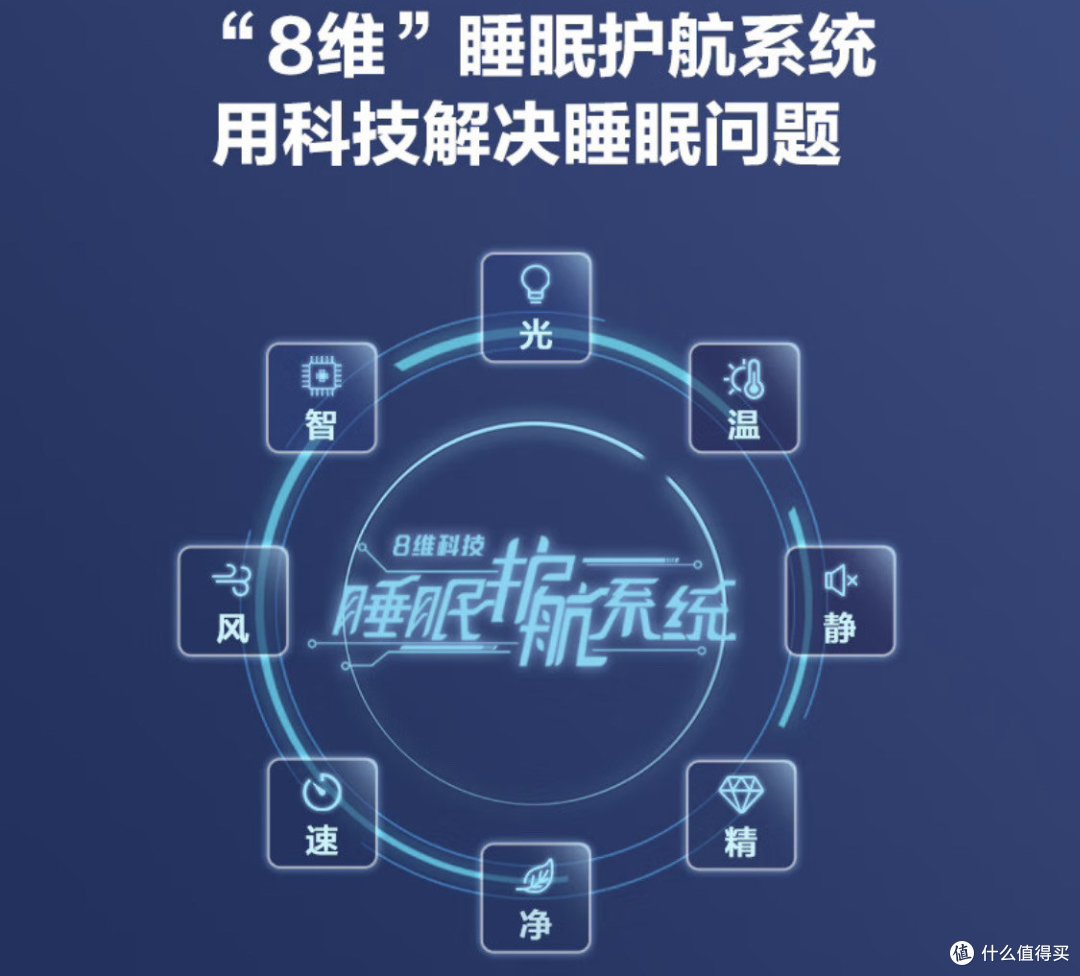海尔静悦1.5匹新一级能效变频空调:智能节能省电助眠佳选