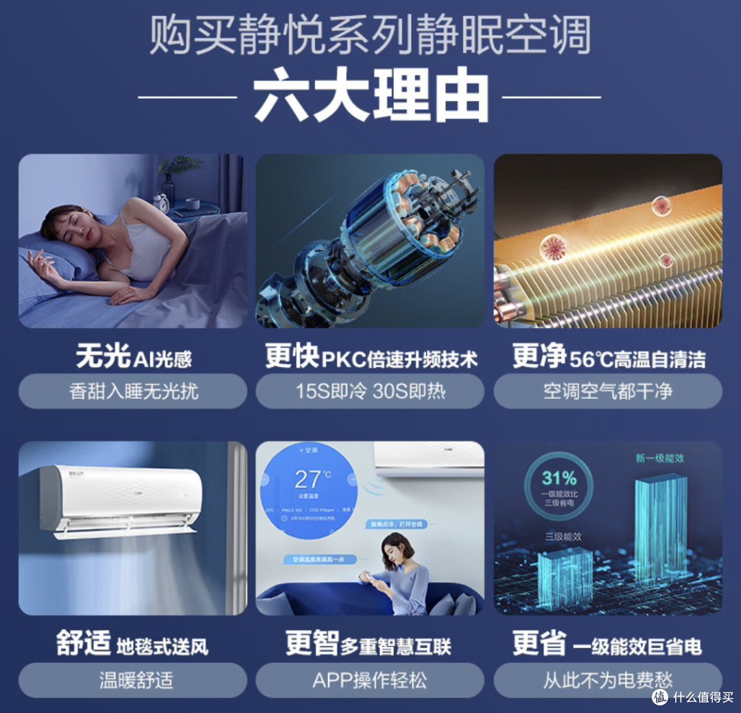 海尔静悦1.5匹新一级能效变频空调:智能节能省电助眠佳选