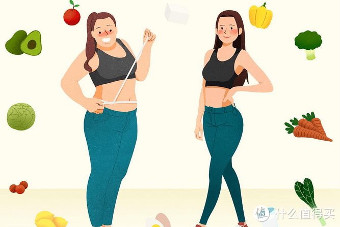 如何让自己轻松瘦下来，有没有比较靠谱减肥方法？心三源身材管理