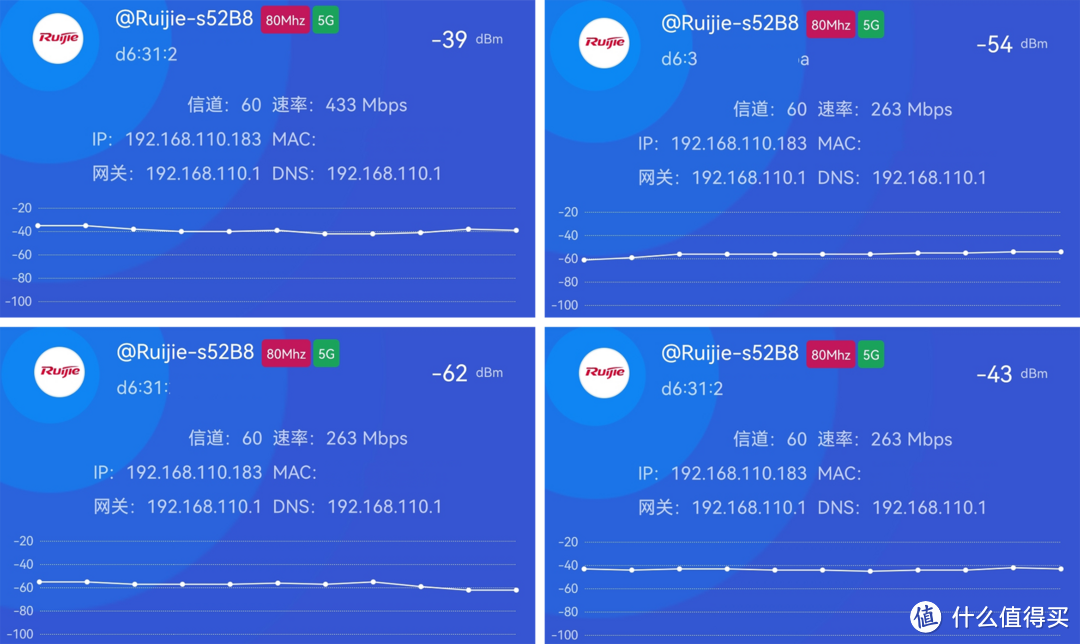 可以混合组网的子母路由器，锐捷蜂鸟旗舰版简直不要太香