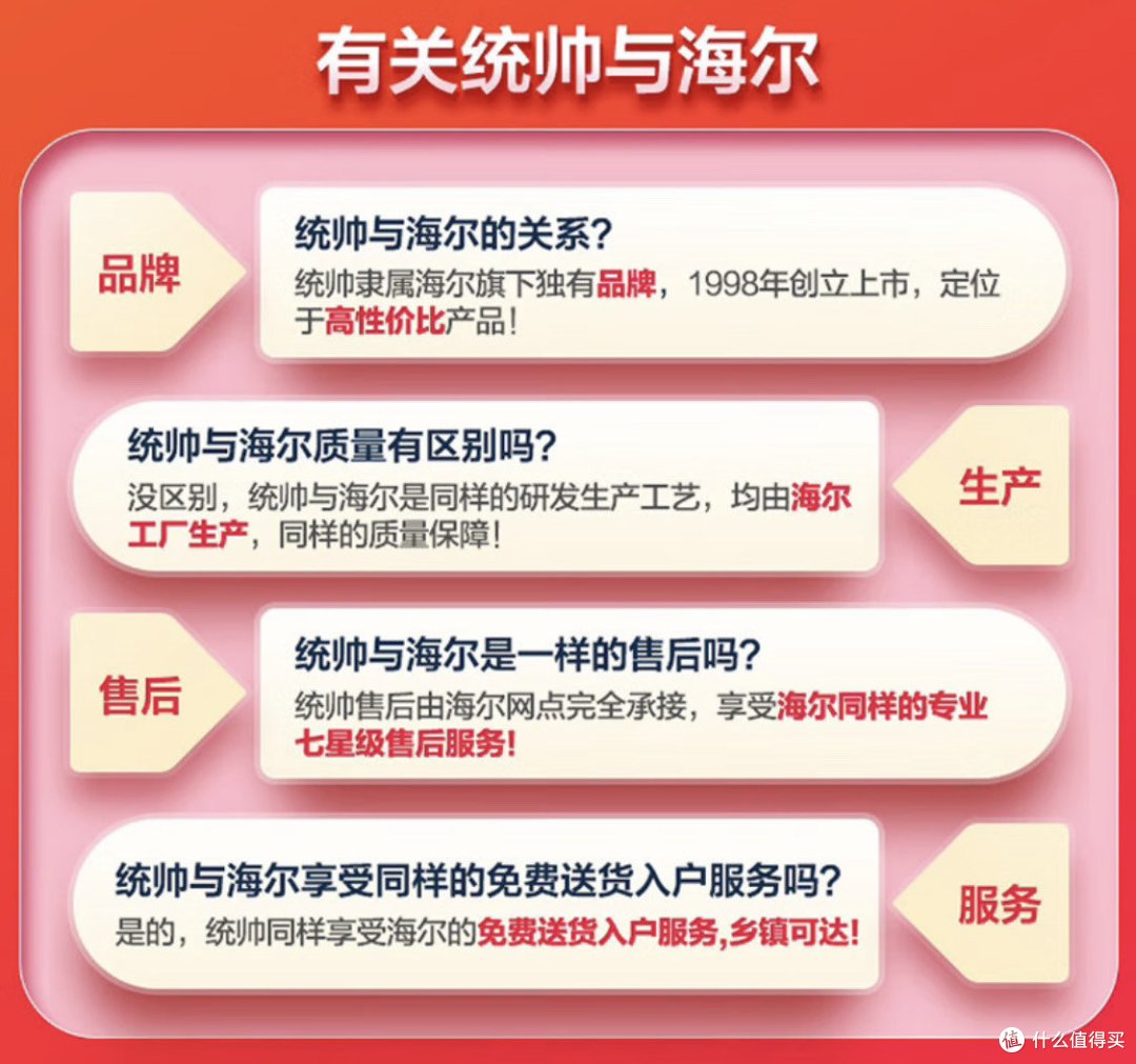 海尔新一级能效变频节能冷暖壁挂式空调：为您打造舒适的卧室环境
