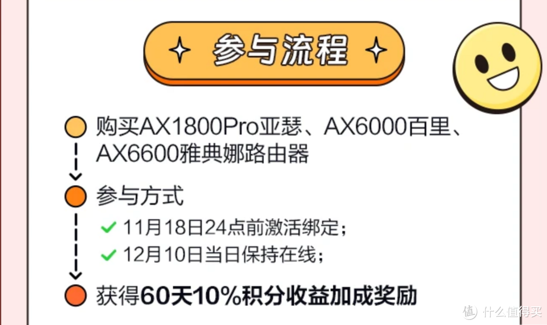 我又上车雅典娜了，这次还能安全下车么？