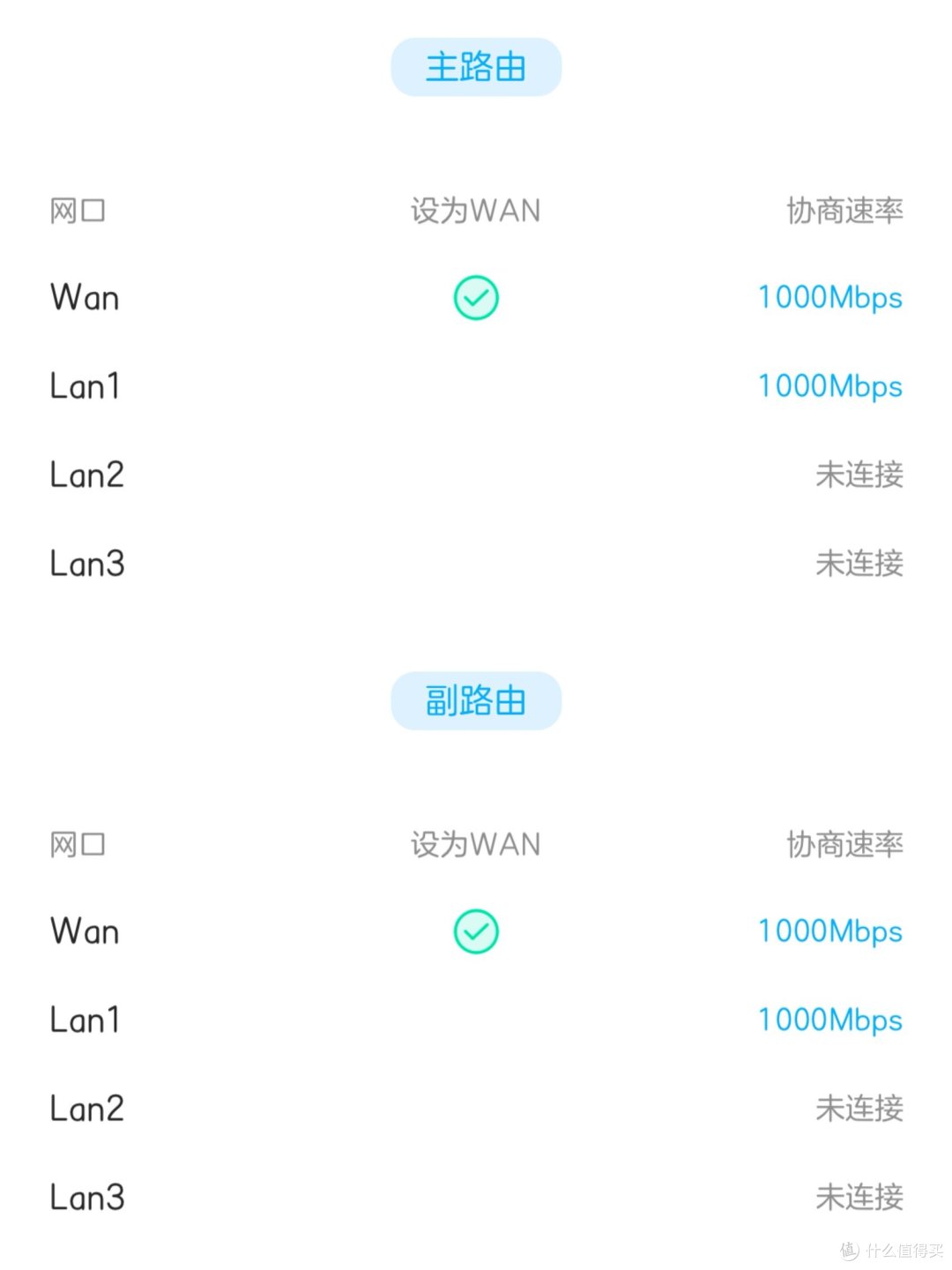 hasivo 2.5G交换机
